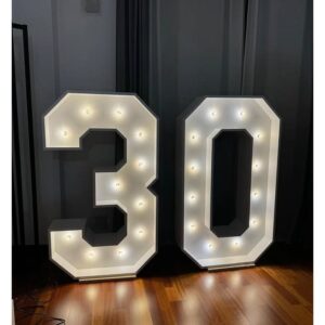 Números celebración